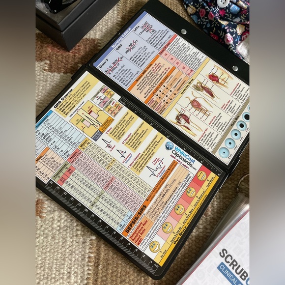 Nursing school supplies - Picture 3 of 3